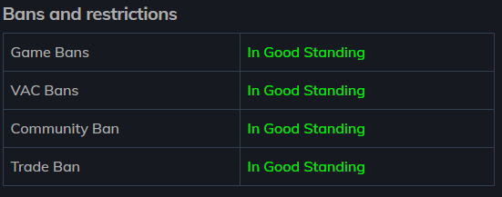 Page de résultats du vérificateur de profil Steam