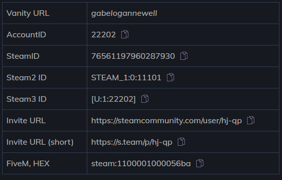 Conversión de Steam ID a HEX, Steam2 ID, ID de cuenta